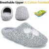 imageFANTURE nisex Mens Womens Memory Foam Slippers Comfort CottonBlend Closed Toe House Shoes Indoor ScuffU419WMT02920240606Light Gray