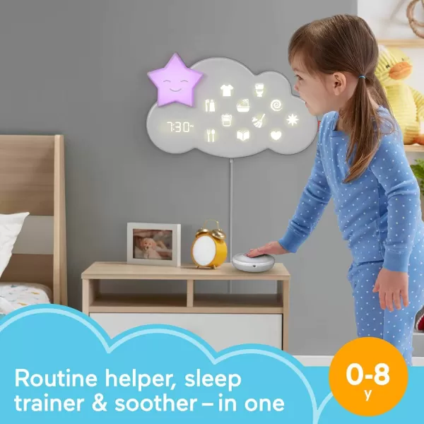 FisherPrice Baby Sound Machine Smart Connect Deluxe Soother with Customizable MusicTimers amp Light ProjectionBetter Bedtime Routine System