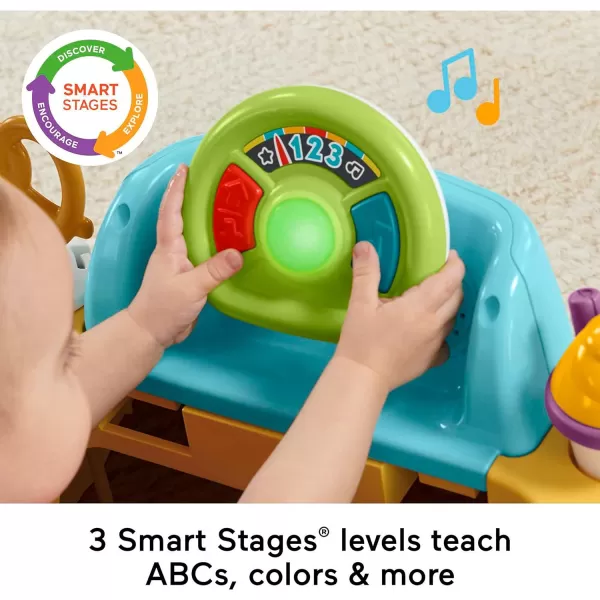 FisherPrice Baby To Toddler Learning Toy 2In1 Servin Up Fun Jumperoo Activity Center With Music Lights And Shape Sorting Puzzle PlayFoodtruck Jumperoo