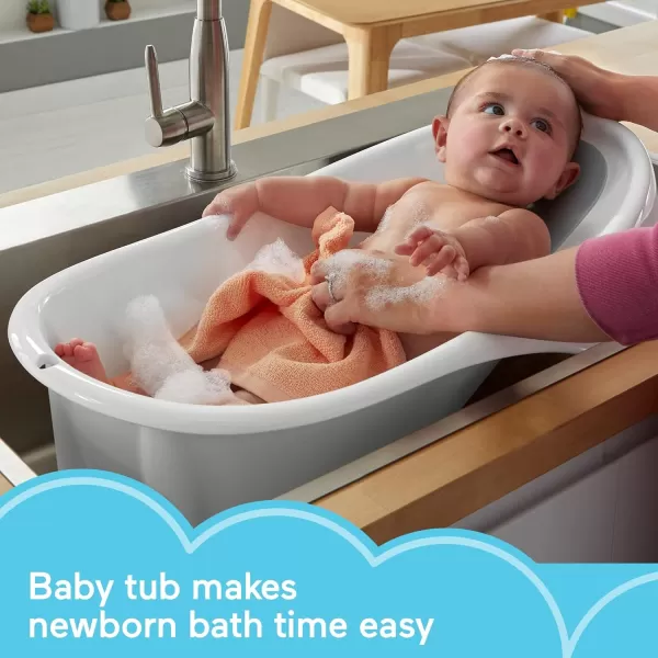 FisherPrice Baby to Toddler Bath Whale of A Tub with Removable Infant Seat and Drain Plug Fits Most SinksSimple Fit Tub