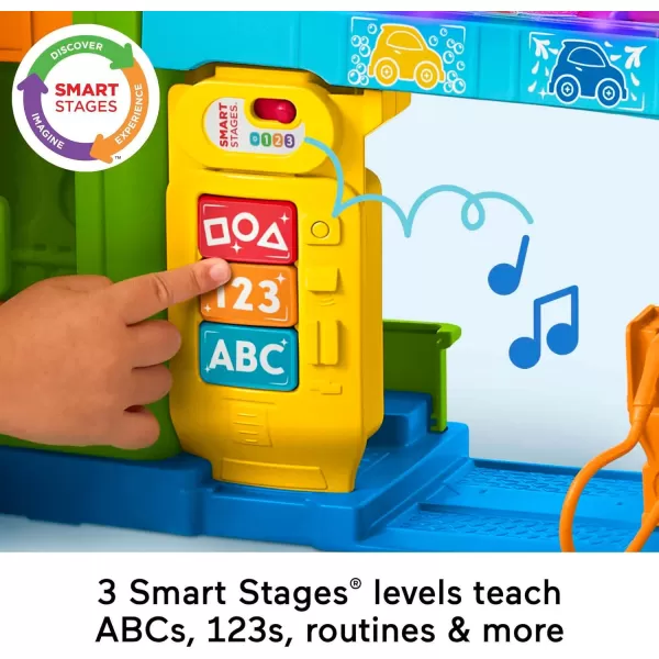 imageFisherPrice Little People Toddler Toy LightUp Learning Garage Playset with Smart Stages Car ampamp Ramp for Pretend Play Kids Ages 1 YearsSimplified Packaging