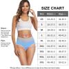 imagewirarpa Womens Cotton Underwear High Waist Stretch Briefs Soft Underpants Ladies Full Coverage Panties 5 PackBlackPinkOrangeYellowLight Blue
