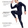 imagewirarpa Mens Cotton Long Johns Thermal Underwear Set Base Layer Lightweight Long Sleeve Top and BottomNavy