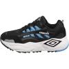 Black/White/Ibiza Blue