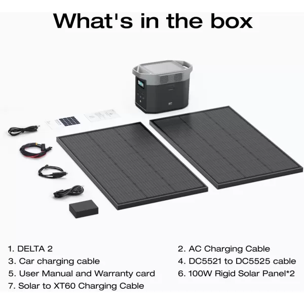 EF ECOFLOW 100W 12V Solar Panel, High Efficiency Monocrystalline PV Modules, IP68 Waterproofing, Ideal for RV&amp; Marine Rooftop, Farm Battery, Power Kits &amp; Ecosystem