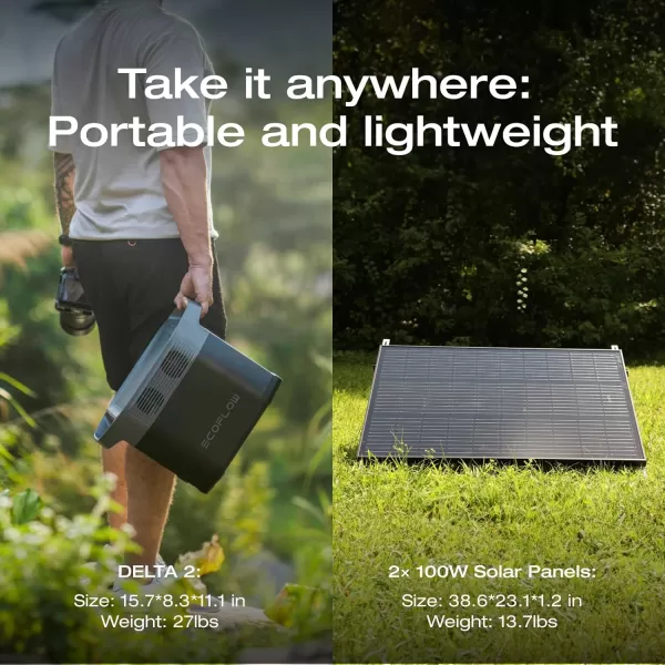 EF ECOFLOW 100W 12V Solar Panel, High Efficiency Monocrystalline PV Modules, IP68 Waterproofing, Ideal for RV&amp; Marine Rooftop, Farm Battery, Power Kits &amp; Ecosystem