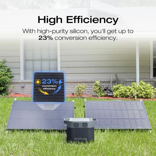 EF ECOFLOW 100W 12V Solar Panel, High Efficiency Monocrystalline PV Modules, IP68 Waterproofing, Ideal for RV&amp; Marine Rooftop, Farm Battery, Power Kits &amp; Ecosystem