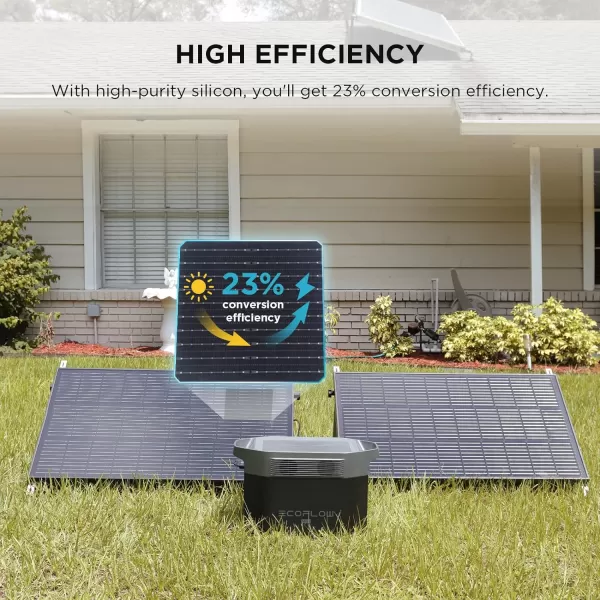 EF ECOFLOW 2PCS 100W 12V Solar Panels, High Efficiency Monocrystalline PV Modules, IP68 Waterproofing, Ideal for RV&amp; Marine Rooftop, Farm Battery, Power Kits &amp; Ecosystem