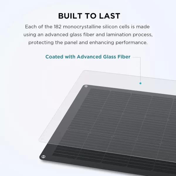 EF ECOFLOW 2PCS 100W 12V Solar Panels, High Efficiency Monocrystalline PV Modules, IP68 Waterproofing, Ideal for RV&amp; Marine Rooftop, Farm Battery, Power Kits &amp; Ecosystem