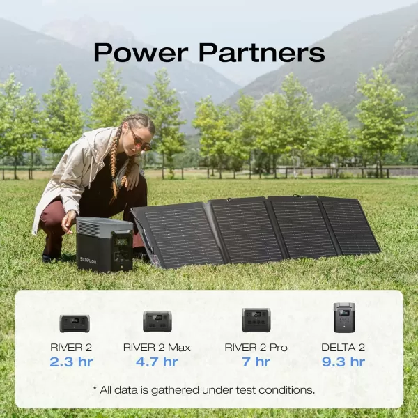 EF ECOFLOW 60W Portable Solar Panel for Power Stations, Camping, Backup Lightweight Foldable Solar Panel with Supporting Stand, High 23.4% Converting Monocrystalline Cells IP68 Waterproof