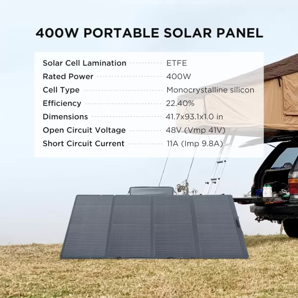 EF ECOFLOW 60W Portable Solar Panel for Power Stations, Camping, Backup Lightweight Foldable Solar Panel with Supporting Stand, High 23.4% Converting Monocrystalline Cells IP68 Waterproof