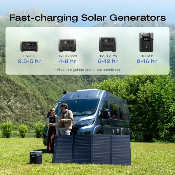 EF ECOFLOW 60W Portable Solar Panel for Power Stations, Camping, Backup Lightweight Foldable Solar Panel with Supporting Stand, High 23.4% Converting Monocrystalline Cells IP68 Waterproof