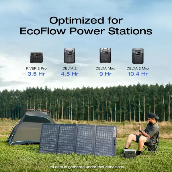 EF ECOFLOW 60W Portable Solar Panel for Power Stations, Camping, Backup Lightweight Foldable Solar Panel with Supporting Stand, High 23.4% Converting Monocrystalline Cells IP68 Waterproof