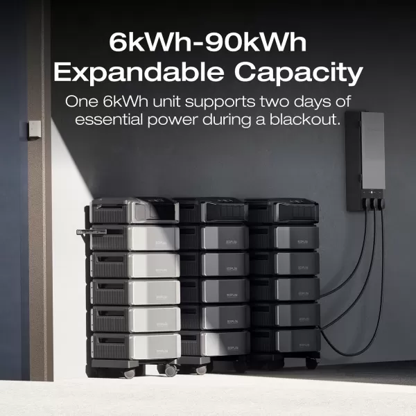 EF ECOFLOW DELTA Pro Ultra 6000Wh Power Station, 120/240V 7200W AC Output, Lifepo4 Home Battery Backup Expandable to 90kWh, 2H to Full Charge, Solar Generator for Home Use, Emergency, Camping, RV