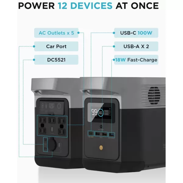 EF ECOFLOW Portable Power Station DELTA Mini, 882Wh Capacity, Solar Powered Generator for Outdoor, Emergency, Home Backup, RV