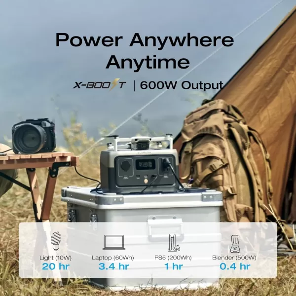 EF ECOFLOW Portable Power Station RIVER 2, 256Wh LiFePO4 Battery/ 1 Hour Fast Charging, 2 Up to 600W AC Outlets, Solar Generator  for Outdoor Camping/RVs/Home Use