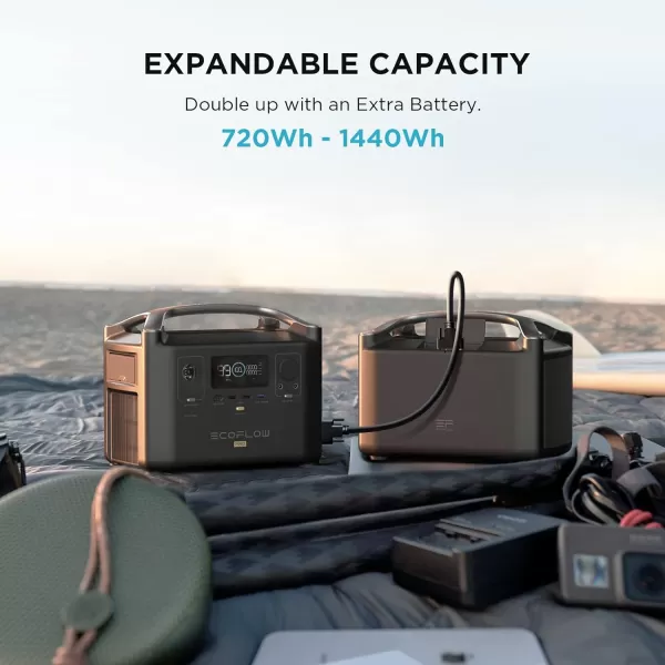 EF ECOFLOW RIVER Pro Portable Power Station 720Wh, Power Multiple Devices, Recharge 0-80% Within 1 Hour, for Camping, RV, Outdoors, Off-Grid