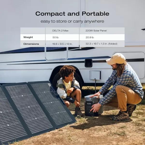 EF ECOFLOW Solar Generator DELTA 2 Max 2048Wh With 400W Solar Panel, LFP Battery Portable Power Station Up to 3400W AC Output Fast Charging 0-80% in 43 Min solar powered generator For Camping, RV