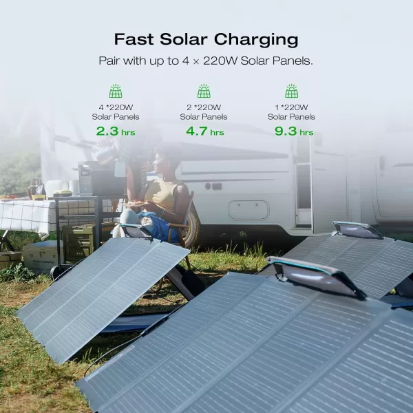 EF ECOFLOW Solar Generator DELTA 2 Max 2048Wh With 400W Solar Panel, LFP Battery Portable Power Station Up to 3400W AC Output Fast Charging 0-80% in 43 Min solar powered generator For Camping, RV