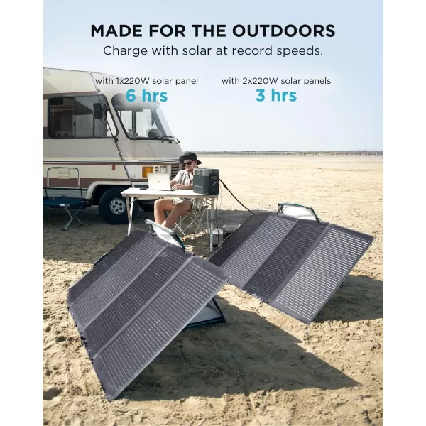 EF ECOFLOW Solar Generator DELTA2 with 220W Solar Panel, LFP Battery, Fast Charging, Portable Power Station for Home Backup Power, Camping &amp; RVs