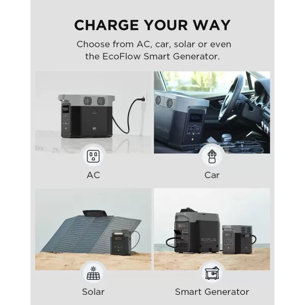 EF ECOFLOW Solar Generator DELTA2 with 220W Solar Panel, LFP Battery, Fast Charging, Portable Power Station for Home Backup Power, Camping &amp; RVs