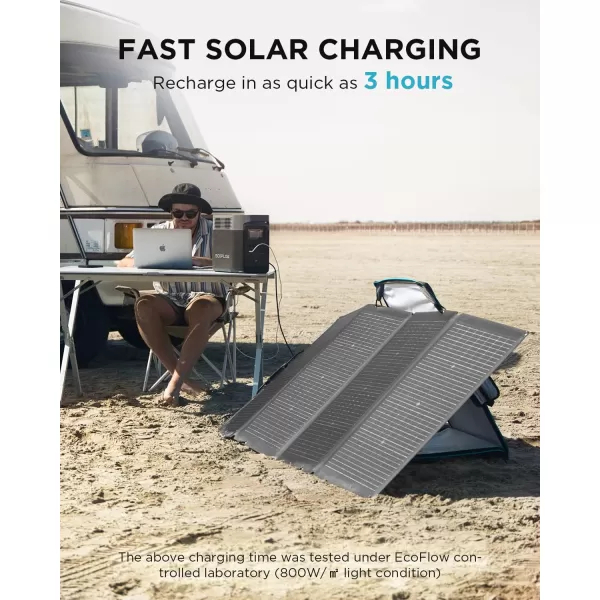 EF ECOFLOW Solar Generator DELTA2 with 220W Solar Panel, LFP Battery, Fast Charging, Portable Power Station for Home Backup Power, Camping &amp; RVs