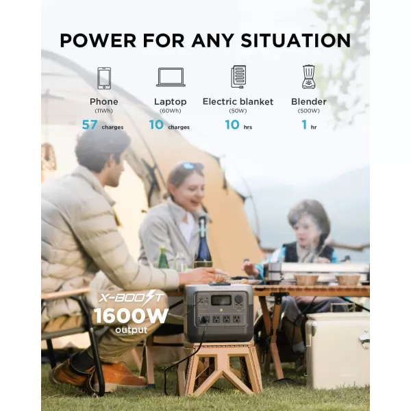 EF ECOFLOW Solar Generator RIVER 2 Pro 768Wh LiFePO4 Battery with 220W Solar Panel, 4x800W AC Outlets , Portable Power Station for Home Backup Outdoors Camping RV Emergency