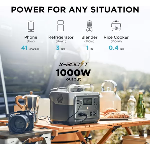 EF ECOFLOW Portable Power Station RIVER 2 Max 500, 499Wh LiFePO4 Battery/ 1 Hour Fast Charging, Up To 1000W Output Solar Generator  for Outdoor Camping/RVs/Home Use