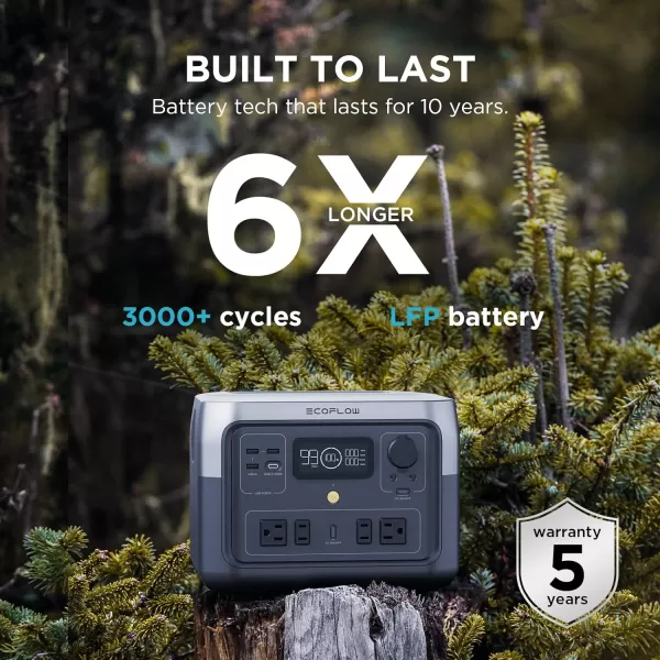 EF ECOFLOW Portable Power Station RIVER 2 Max 500, 499Wh LiFePO4 Battery/ 1 Hour Fast Charging, Up To 1000W Output Solar Generator  for Outdoor Camping/RVs/Home Use