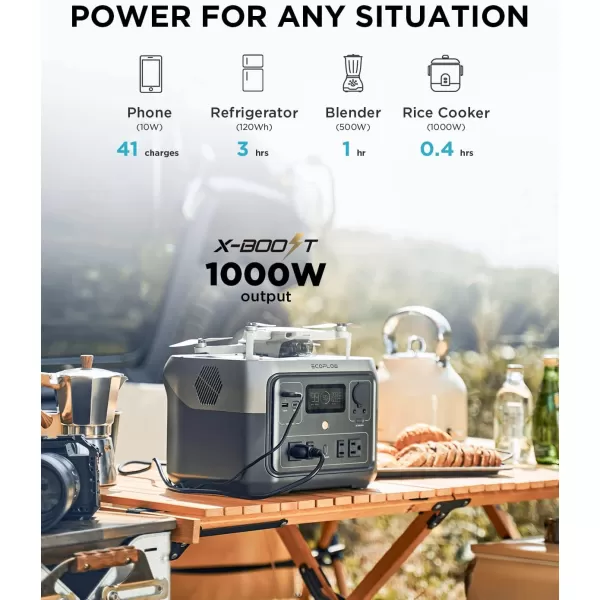 EF ECOFLOW Portable Power Station RIVER 2 Max 500, 499Wh LiFePO4 Battery/ 1 Hour Fast Charging, Up To 1000W Output Solar Generator  for Outdoor Camping/RVs/Home Use