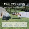 imageEF ECOFLOW Portable Power Station 3600Wh DELTA Pro 120V AC Outlets x 5 3600W 27H Fast Charge Lifepo4 Power Station Solar Generator for Home Use Power Outage Camping RV EmergenciesDELTA Pro400W Solar Panel