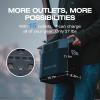 imageEF ECOFLOW Portable Power Station DELTA 2 1024Wh LiFePO4 LFP Battery 1800W AC100W USBC Output Solar GeneratorSolar Panel Optional for Home Backup Power Camping ampamp RVsDELTA 2220W