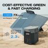 imageEF ECOFLOW Portable Power Station DELTA 2 1024Wh LiFePO4 LFP Battery 1800W AC100W USBC Output Solar GeneratorSolar Panel Optional for Home Backup Power Camping ampamp RVsDELTA 2220W