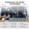 imageEF ECOFLOW Portable Power Station DELTA 2 1024Wh LiFePO4 LFP Battery 1800W AC100W USBC Output Solar GeneratorSolar Panel Optional for Home Backup Power Camping ampamp RVsDELTA 2220W