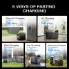 imageEF ECOFLOW Portable Power Station DELTA 2 1024Wh LiFePO4 LFP Battery 1800W AC100W USBC Output Solar GeneratorSolar Panel Optional for Home Backup Power Camping ampamp RVsDELTA 3220W