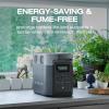 imageEF ECOFLOW Portable Power Station DELTA 2 1024Wh LiFePO4 LFP Battery 1800W AC100W USBC Output Solar GeneratorSolar Panel Optional for Home Backup Power Camping ampamp RVsDELTA 2220W