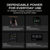 imageEF ECOFLOW Portable Power Station DELTA 2 1024Wh LiFePO4 LFP Battery 1800W AC100W USBC Output Solar GeneratorSolar Panel Optional for Home Backup Power Camping ampamp RVsDELTA 3160W