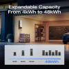 imageEF ECOFLOW Power Station 4096Wh DELTA Pro 3 with 400W Portable Solar Panel 120240V 4000W AC Output Solar Generator for Home Use Camping Accessories Emergencies Power Outages RVsDELTA Pro 3