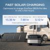 imageEF ECOFLOW DELTA Pro Ultra 6144Wh Power Station 120240V 7200W AC Output Lifepo4 Home Battery Backup Expandable to 90kWh 2H to Full Charge Solar Generator for Home Use Emergency Camping RVDELTA Pro Ultra2X125W4