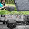 imageEF ECOFLOW Portable Power Station RIVER 2 Pro 768Wh LiFePO4 Battery 70 Min Fast Charging 4X800W AC Outlets Solar Generator for Outdoor CampingRVsHome UseRIVER 2 Pro220W