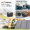 imageEF ECOFLOW Portable Power Station RIVER 2 Pro 768Wh LiFePO4 Battery 70 Min Fast Charging 4X800W AC Outlets Solar Generator for Outdoor CampingRVsHome UseRIVER 2 Pro