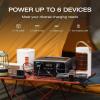 imageEF ECOFLOW Portable Power Station RIVER 3 245Wh LiFePO4 Battery Power Station 300W Up to 600W AC Output amplt20 MS UPS ampamp amplt30 dB 1Hr Fast Charging Solar Generator for OutdoorCampingHome UseRIVER 3 Power Station