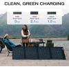 imageEF ECOFLOW Portable Power Station RIVER 3 Plus 286Wh LiFePO4 Battery 3 Up to 1200W AC Outlets amplt10 MS UPS Expandable to 858Wh amplt30 dB Quiet 1Hr Fast Charging Solar Generator for Outdoor CampingRVRIVER 3 Plus Solar Generator  110W Solar Panel