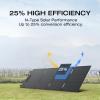 imageEF ECOFLOW Portable Power Station RIVER 3 Plus 286Wh LiFePO4 Battery 3 Up to 1200W AC Outlets amplt10 MS UPS Expandable to 858Wh amplt30 dB Quiet 1Hr Fast Charging Solar Generator for Outdoor CampingRVRIVER 3 Plus Solar Generator45W Solar Panel