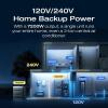 imageEF ECOFLOW Smart Home Panel 2 the Center of the Wholehome Backup Solution Compatible with DELTA Pro Ultra DELTA Pro 3 Solars and Gas GeneratorsSmart Home Panel 22XDPU