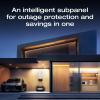 imageEF ECOFLOW Smart Home Panel 2 the Center of the Wholehome Backup Solution Compatible with DELTA Pro Ultra DELTA Pro 3 Solars and Gas GeneratorsSmart Home Panel 2