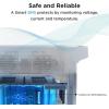 imageEF ECOFLOW Solar Generator DELTA Max 2000 2016Wh with 160W Solar Panel 6 X 2400W 5000W Surge AC Outlets Portable Power Station for Home Backup Outdoors Camping RV EmergencySolar Generator DELTA Max160W
