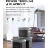 imageEF ECOFLOW Solar Generator DELTA Max 2000 2016Wh with 160W Solar Panel 6 X 2400W 5000W Surge AC Outlets Portable Power Station for Home Backup Outdoors Camping RV EmergencyPortable Power Station DELTA Max 2000
