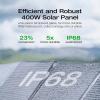 imageEF ECOFLOW Portable Power Station DELTA 3 Max 2048Wh LiFePO4 Battery Solar Generator Solar Panel Optional 3400W XBoost Output UltraFast 080 Charging in 113 Hr Home Backup ampamp RV CampingDELTA 2 Max400W Solar Panel