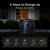 imageEF ECOFLOW Portable Power Station DELTA 3 Max Plus 2048Wh LiFePO4 Battery Solar Generator Solar Panel Optional 3000W Max Output Fast 080 Recharge in 64mins Reliable Home Backup ampamp RV Camping